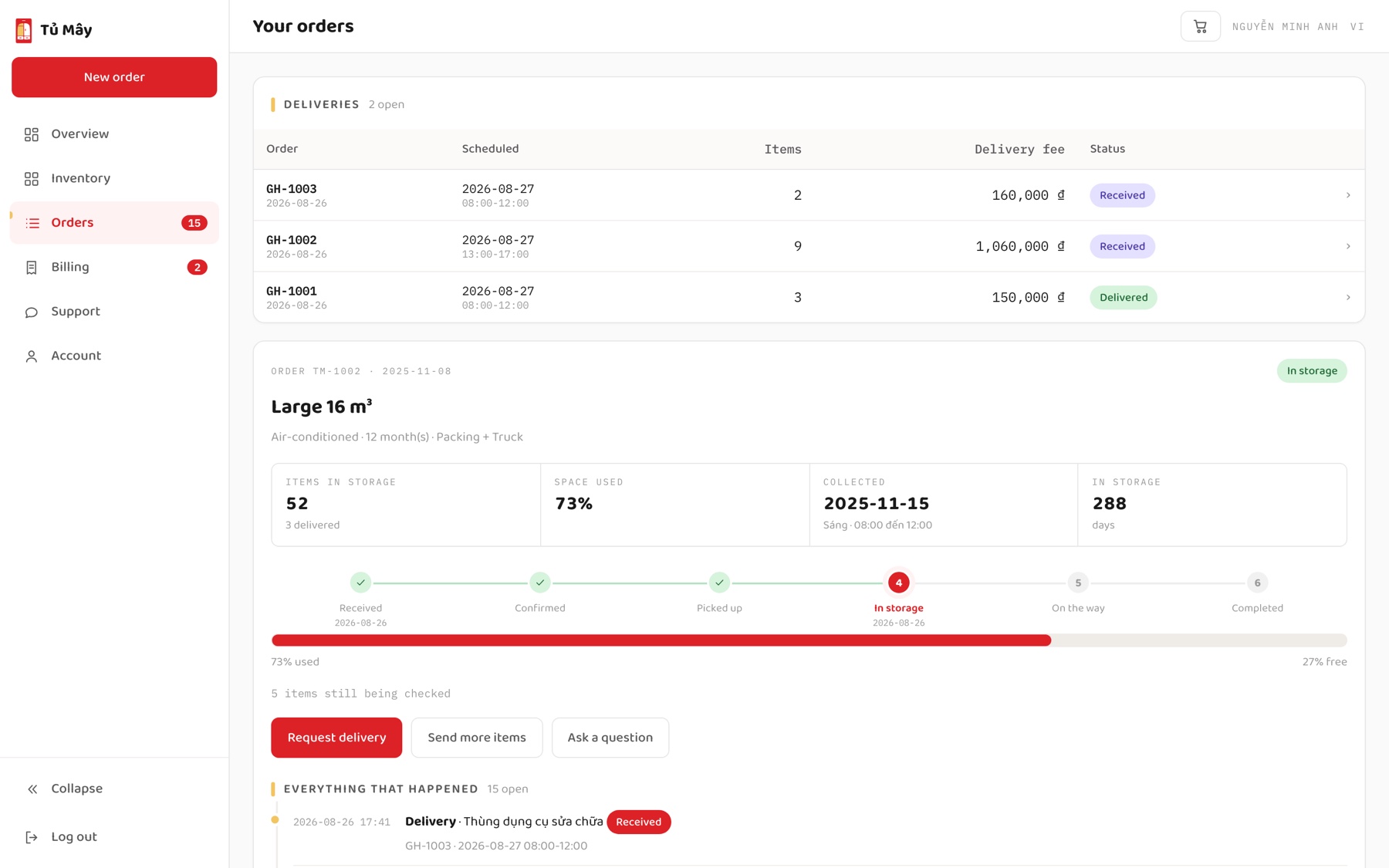 Tủ Mây dashboard, deliveries